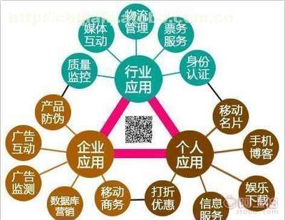 南昌抖音運營代理與推廣加盟 打造本地化數字營銷新生態