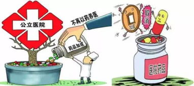這些已實施或馬上實施的昆明醫改新規，你不得不知道